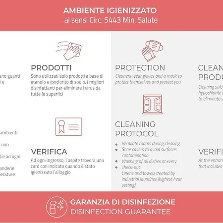 Italianway - Sertorelli 2 Appartamento Bormio